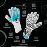 Uhlsport Goalkeeper Gloves FM Cybertec Ultragrip SC - Image 4